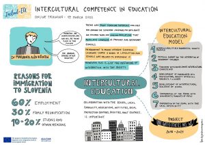 Intercultural competence
